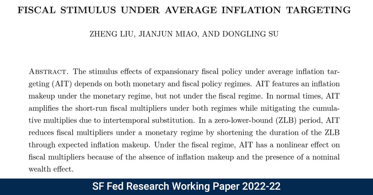 #WorkingPaper from SF Fed Research: Fiscal Stimulus Under Average Inflation Targeting by Zheng Liu, Jianjun Miao, and Dongling Su: sffed.us/3XpDa6m | #SFFedResearch #EconTwitter #AverageInflationTargeting #FiscalMultiplier #MonetaryPolicyRules #FiscalPolicyRules #DSGEmodel