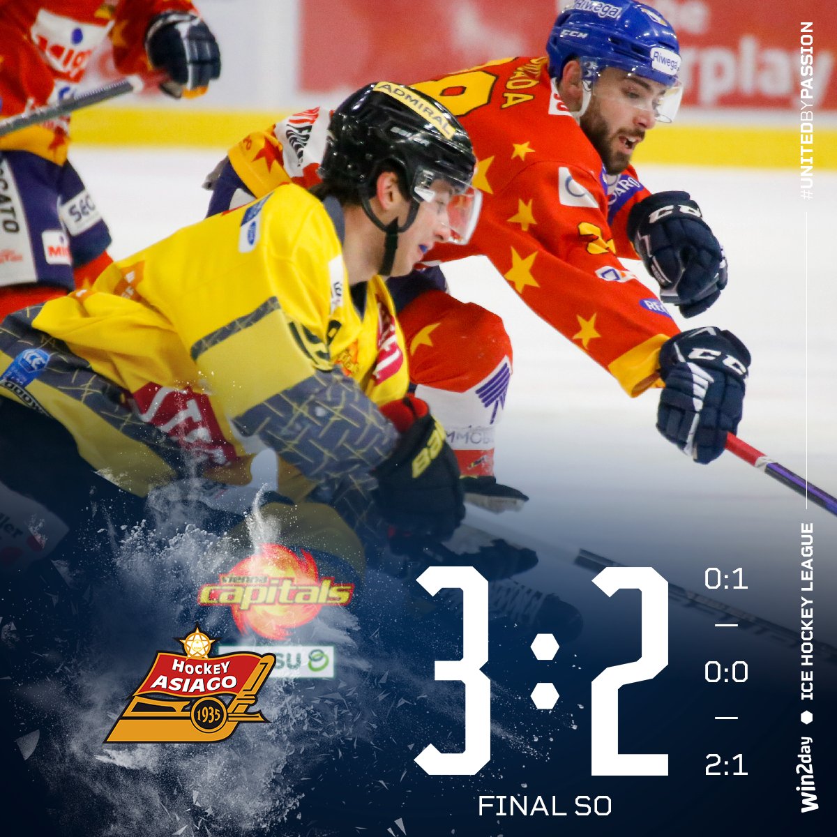 #ICE' fifth best scorer Allan Mcshane gave <a href="/AsiagoHockeySrl/">Asiago Hockey 1935</a> a 3-2 home win 🆚 <a href="/viennacapitals/">Vienna Capitals</a> after shootout, to come closer to the top ten teams.

#UnitedByPassion | <a href="/win2dayat/">win2day.at</a> | #ICEResults
