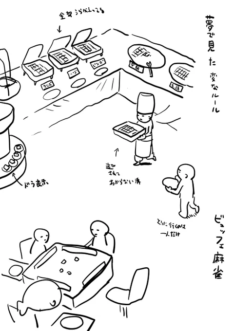きょうみた夢 