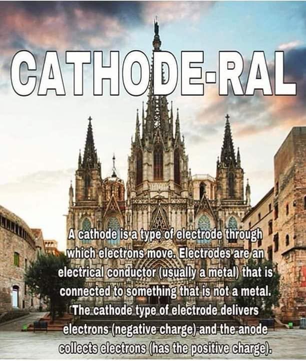 The Hebrew Aleph-Bet: Written in the Stars (🧵)

There are some who call Latin "The Magician's Langua...