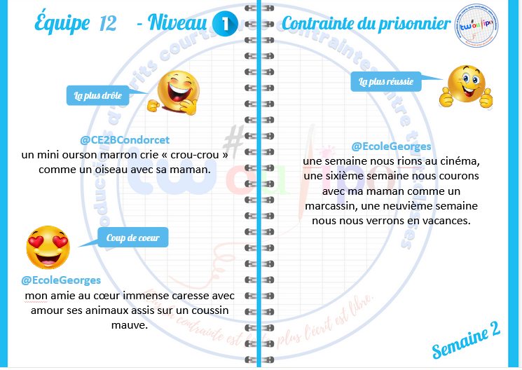 tw_oulipo's tweet photo. Bonsoir - Bonjour! #EQ12 #Twoulipo Voici enfin les résultats de la semaine 2!
Bravo à @EcoleGeorges qui gagne dans 2 catégories👏
@ClemenceauCe2 @CE2b_guillaumet @NoemieClasse
@Ce2Bbc @CE2BCondorcet @ce2_LaMotte https://t.co/INF76wu8q9