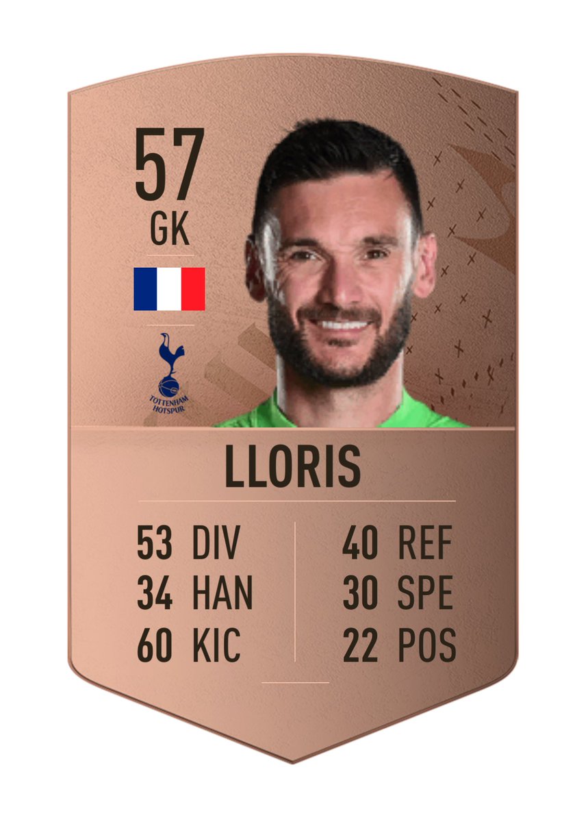 Futdonk's tweet photo. https://t.co/7vEhhTSi3L