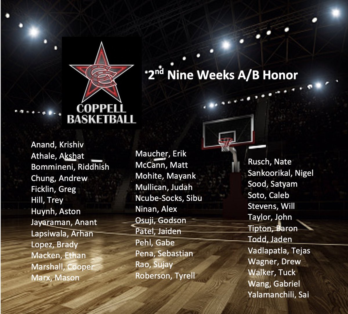 Proud of our 🏀 student athletes for putting in the work both in the classroom and on the court. #DefyOrdinary @CoppellHigh @CoppellSports1 @Coppellisd
