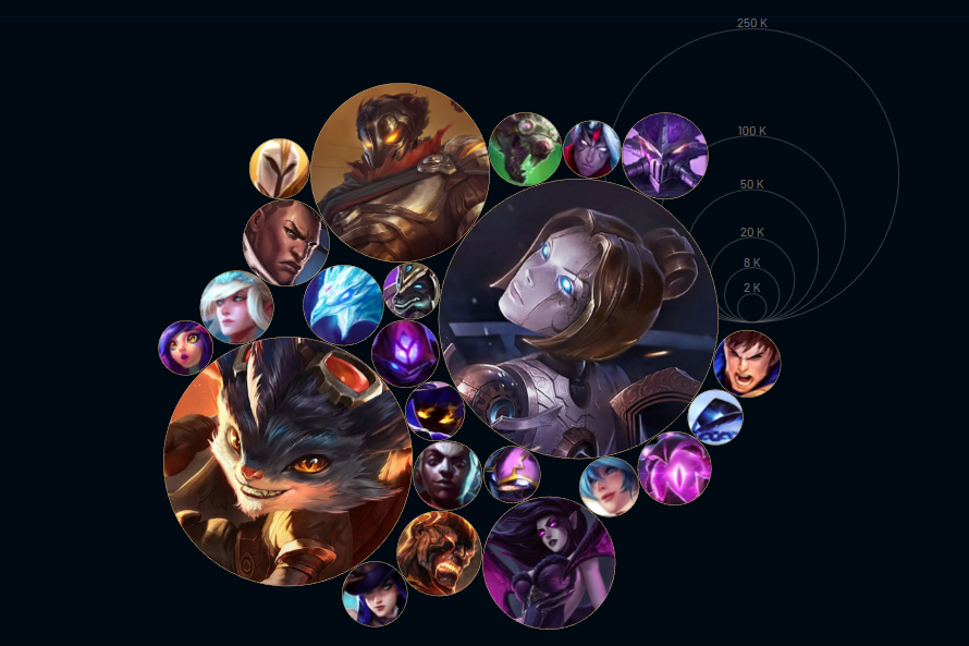 Riot KDan tweet media