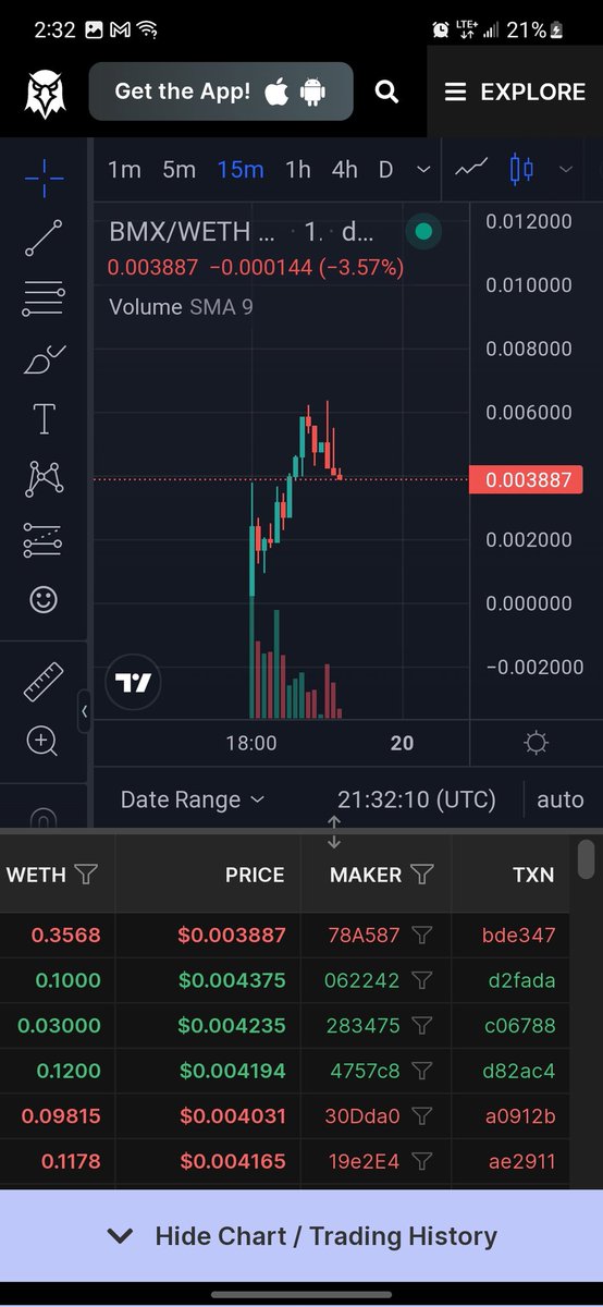 Grabbed a bag of $BMX 
TG community seems to be bullish af and working hard 💪 

Team is active and working just as hard 🚀🚀

#SENDOR #DYOR

38k mcap atm
t.me/beamx_erc