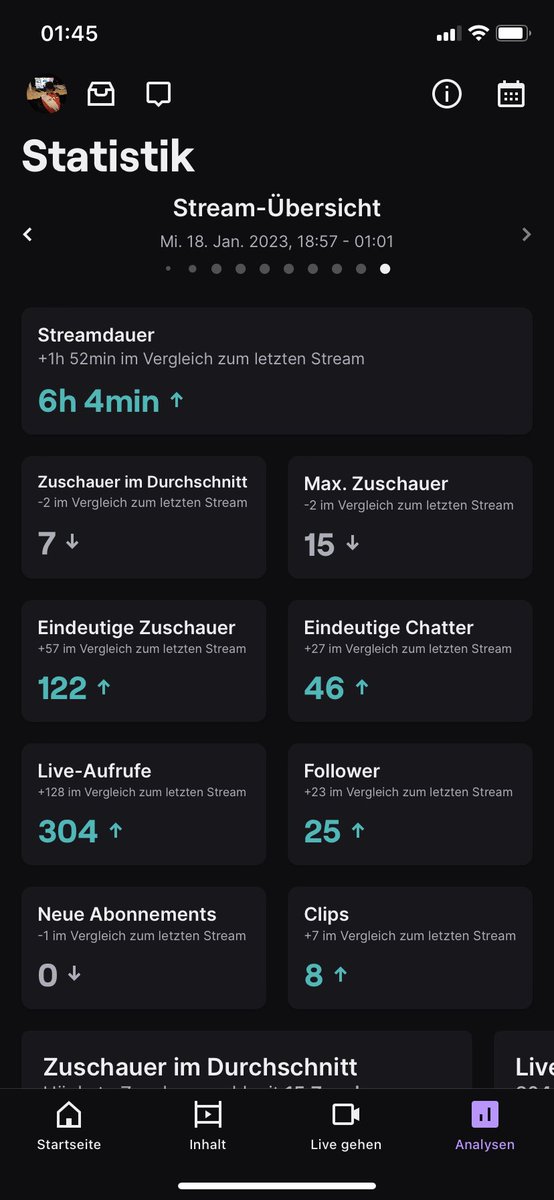 Danke danke war ein geiler Stream und man munkelt es kommt ein 24 h Stream ^^
