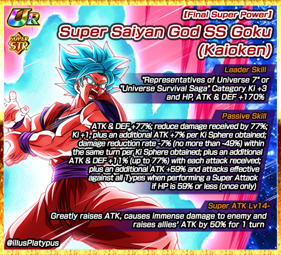 Final Super Power Super Saiyan God SS Goku (Kaioken)