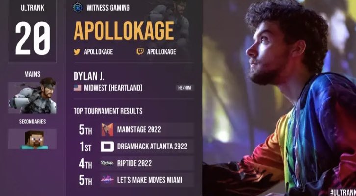 Top 30? I meant top 20 in the world

I’m so proud of myself, and I can’t wait to learn even more

Highest Ranked Snake too, I’m so happy I could accomplish my goals