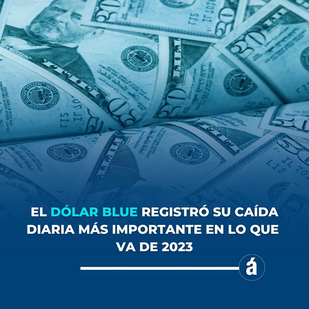 Ambitocom's tweet photo. 💸 EL DÓLAR BLUE REGISTRÓ SU CAÍDA MÁS IMPORTANTE EN LO QUE VA DE 2023

👉 Alejándose de su récord nominal de $378 anotado el último martes

📲 Leé más https://t.co/YW8ciCriZw https://t.co/RwybcV9Msv