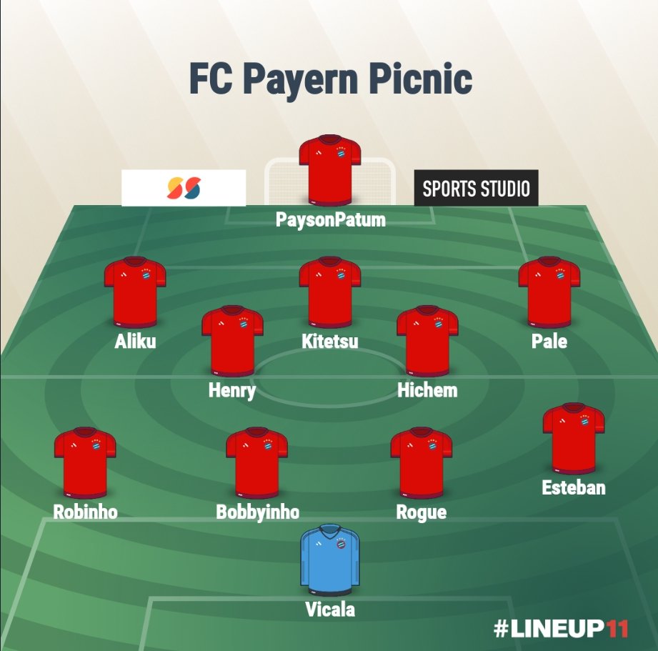 VarcelonaRP's tweet photo. 🔴 OFFICIEL !

⚔️ Voici le XI de départ des Bavarois 🔴

#PIVPAY | #FriendlyMatch 🤝 https://t.co/bMYRmOOrNX