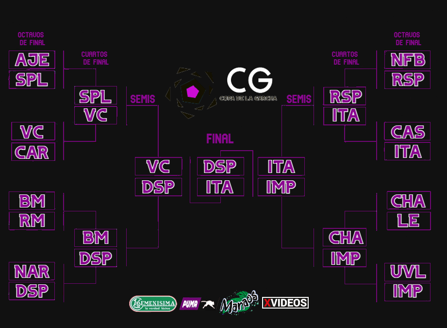 ¡TENEMOS LA FINAL DE LA COPA DLG! 🔥
<a href="/SaprissaSplinte/">ᴅᴇᴘᴏʀᴛɪᴠᴏ sᴀᴘʀɪssᴀ sᴘʟɪɴᴛᴇʀ ⭐️</a> vs <a href="/ItapiunaCIC/">Itapiúna Cearense 🐉🇭🇳</a> 

Dia y horario a confirmar de la gran final de la Copa DLG.