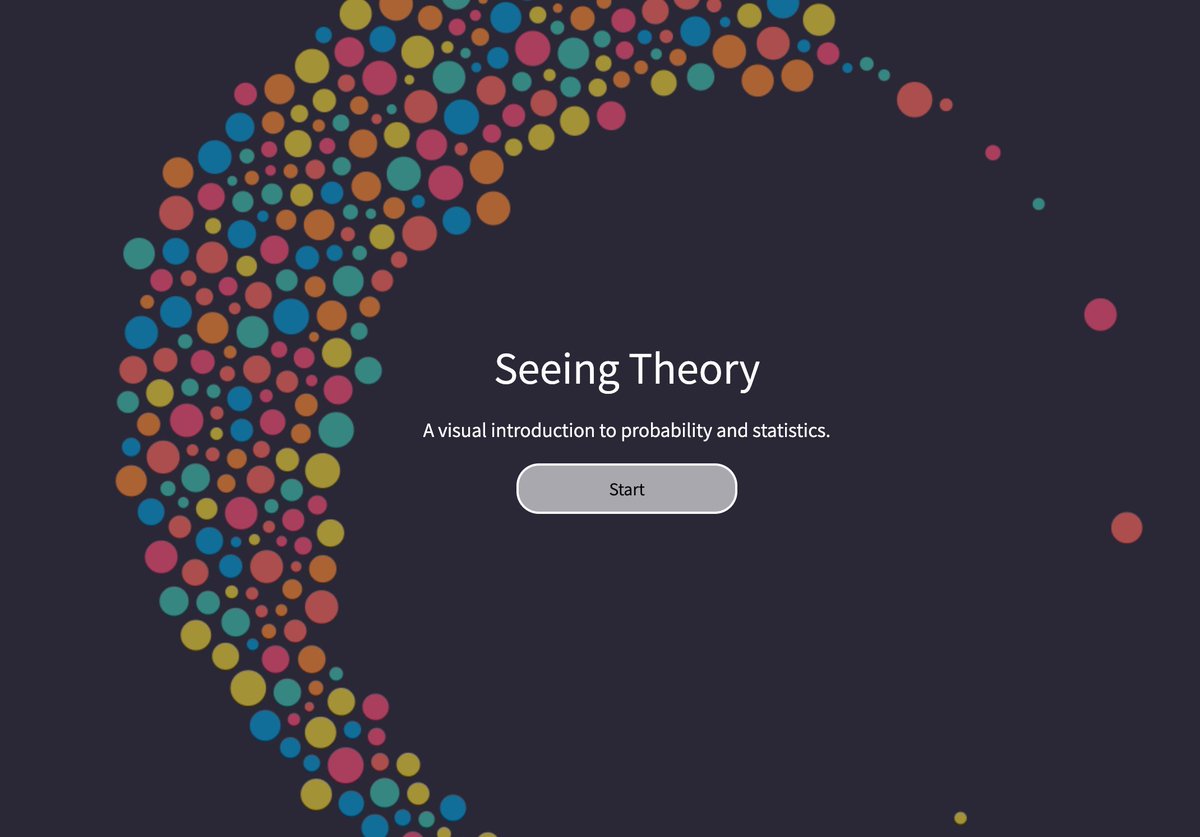 An introduction to Probabilities and Statistics.

Check out "Seeing Theory" from Brown University:

seeing-theory.brown.edu

This interactive website will take you through the concepts you need in machine learning for FREE.