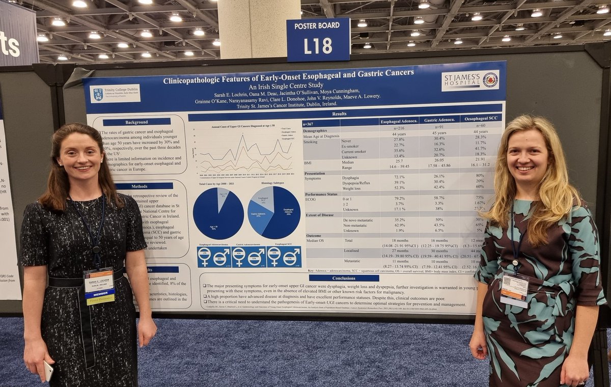 Oana Deac (@oanadeac) on Twitter photo Delighted to have worked on this lovely project on Early Onset GI cancer with the amazing Prof Lowery and <a href="/LochrinSarah/">Sarah E. Lochrin</a>, and have our poster at #GI23! <a href="/CancerInstIRE/">Trinity St James's Cancer Institute</a> <a href="/stjamesdublin/">St James's Hospital</a> <a href="/TCDTMI/">TTMI - Trinity Translational Medicine Institute</a> <a href="/ICATProgramme/">ICAT Programme</a> Delighted to have worked on this lovely project on Early Onset GI cancer with the amazing Prof Lowery and <a href="/LochrinSarah/">Sarah E. Lochrin</a>, and have our poster at #GI23! <a href="/CancerInstIRE/">Trinity St James's Cancer Institute</a> <a href="/stjamesdublin/">St James's Hospital</a> <a href="/TCDTMI/">TTMI - Trinity Translational Medicine Institute</a> <a href="/ICATProgramme/">ICAT Programme</a>