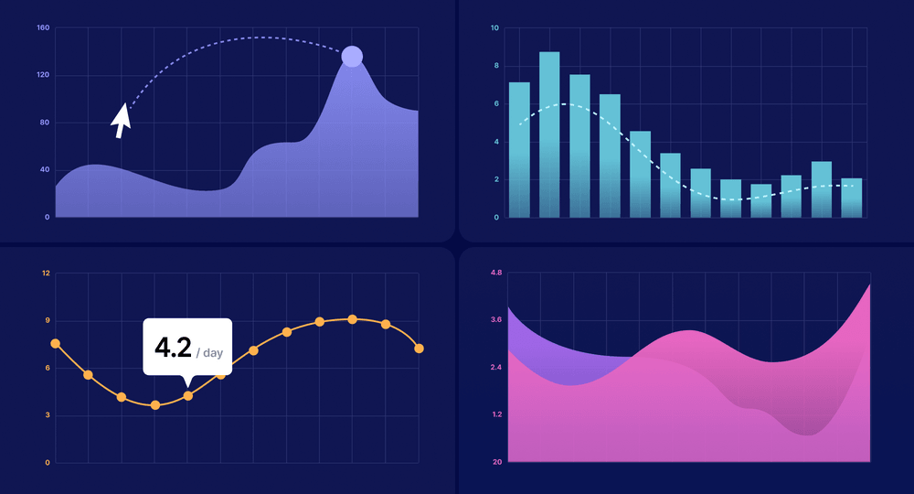 wawandco's tweet photo. DORA metrics are a scientifically proven method to assess and improve engineering team's performance. Are you familiarized with them? https://t.co/sMUqqSPMCQ #DORA #SoftwareEngineer #scrummaster https://t.co/Gv4sVIznt5