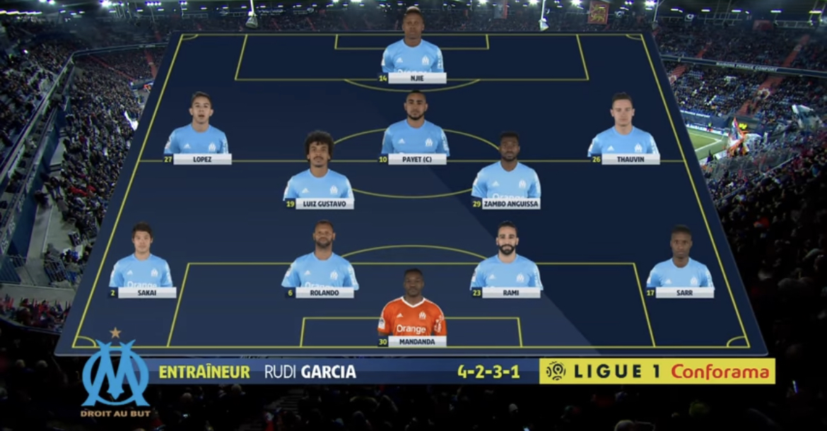 treize013's tweet photo. 📚 La composition de l’#OM, il y a 5 ans jour pour jour, pour un #SMCOM (0-2) en Ligue 1.
⚽️ Dimitri Payet 🇫🇷 (55’)
⚽️ Florian Thauvin 🇫🇷 (74’) https://t.co/7DDmNpslrR