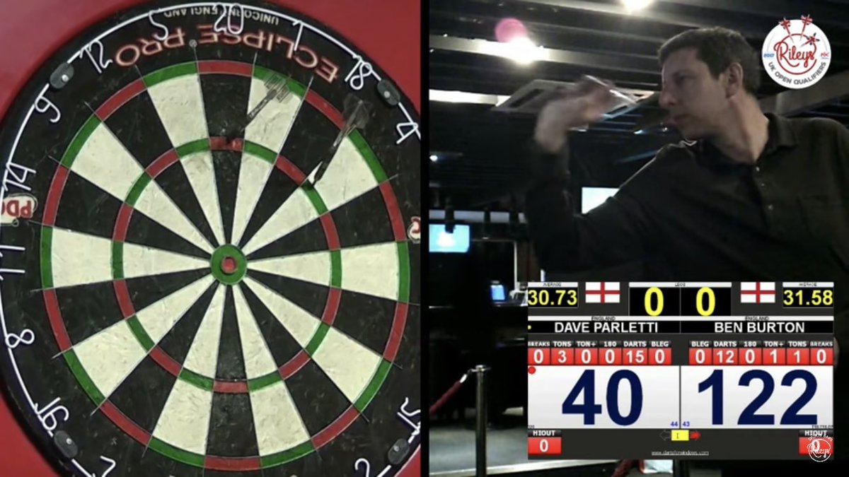 The Darting Nerd tweet media