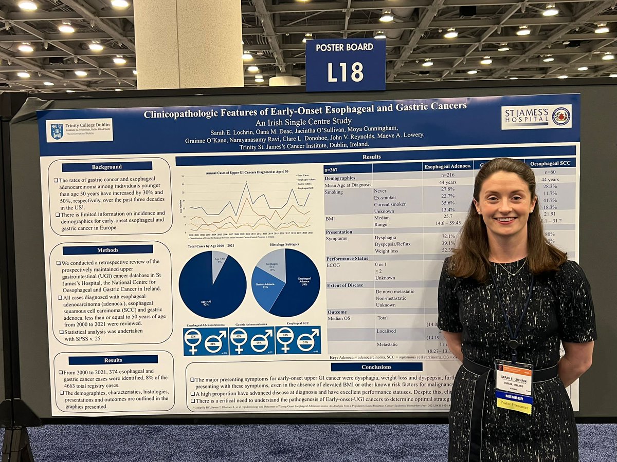 Sarah E. Lochrin (@lochrinsarah) on Twitter photo Delighted to present our work at #GI23 - looking to better understand UGI cancers in pts <50 in Ireland. Huge thanks to Prof Lowery, <a href="/graokane/">Grainne O'Kane</a> <a href="/OanaDeac/">Oana Deac</a> <a href="/stjamesdublin/">St James's Hospital</a> <a href="/CancerInstIRE/">Trinity St James's Cancer Institute</a> <a href="/JacinthaOS/">Jacintha O’Sullivan</a> Delighted to present our work at #GI23 - looking to better understand UGI cancers in pts <50 in Ireland. Huge thanks to Prof Lowery, <a href="/graokane/">Grainne O'Kane</a> <a href="/OanaDeac/">Oana Deac</a> <a href="/stjamesdublin/">St James's Hospital</a> <a href="/CancerInstIRE/">Trinity St James's Cancer Institute</a> <a href="/JacinthaOS/">Jacintha O’Sullivan</a>