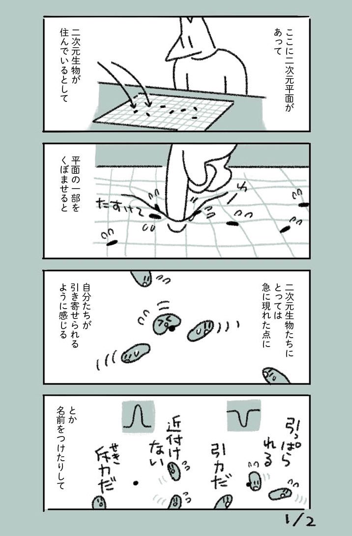 次元の8コマ漫画 