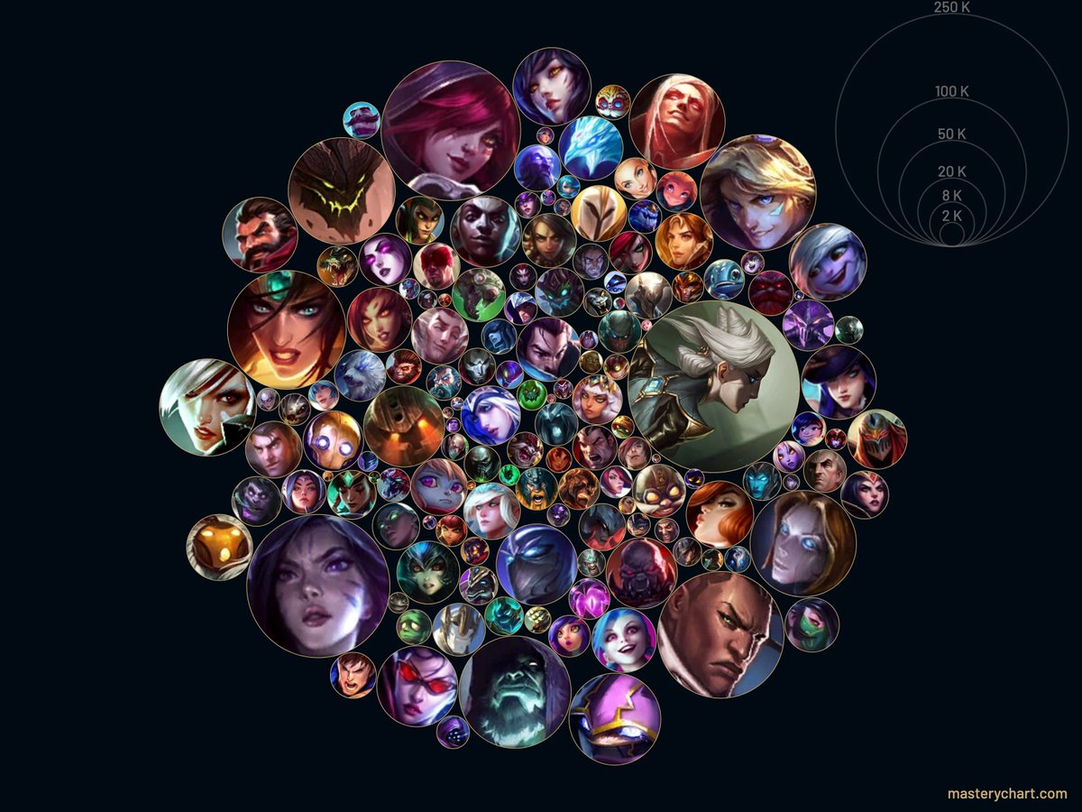 Gen.G Esports tweet media