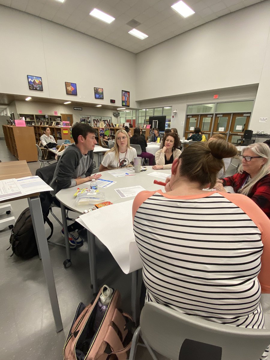 #DVProud of these new elementary teachers working together across the district to practice and master #LearningIntention #SuccessCriteria and improving #TeacherClarity. It’s NTSS day!
