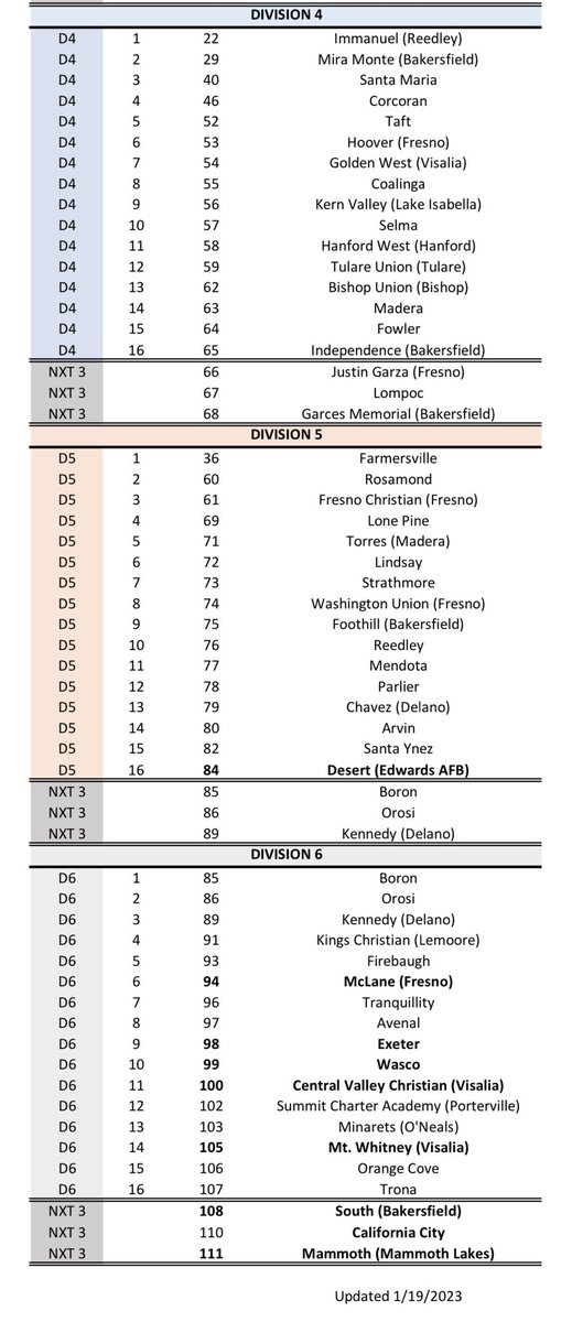 Victor Chavarin Jr. tweet media