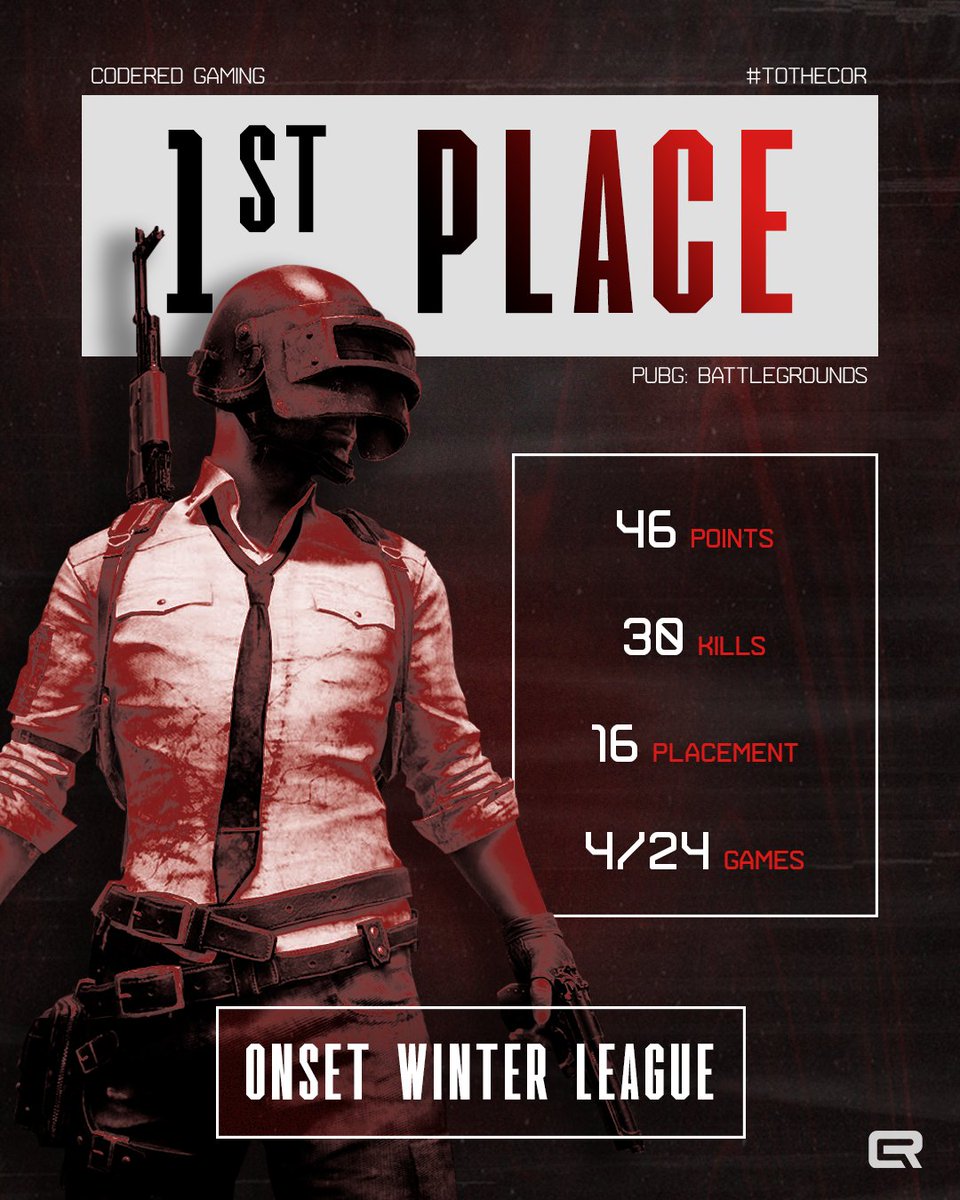 Day 1 is over and we currently sit in 1st place! Long way to go but nice to get off to a good start 💪

We go again tomorrow, tune in!

🕗 19:30 GMT // 20:30 CET
📺 twitch.tv/CodeRed_GG