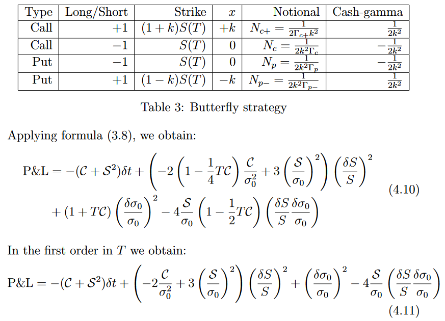 Artur Sepp: Systematic Quant Trend/Vol/Rates/Macro tweet media