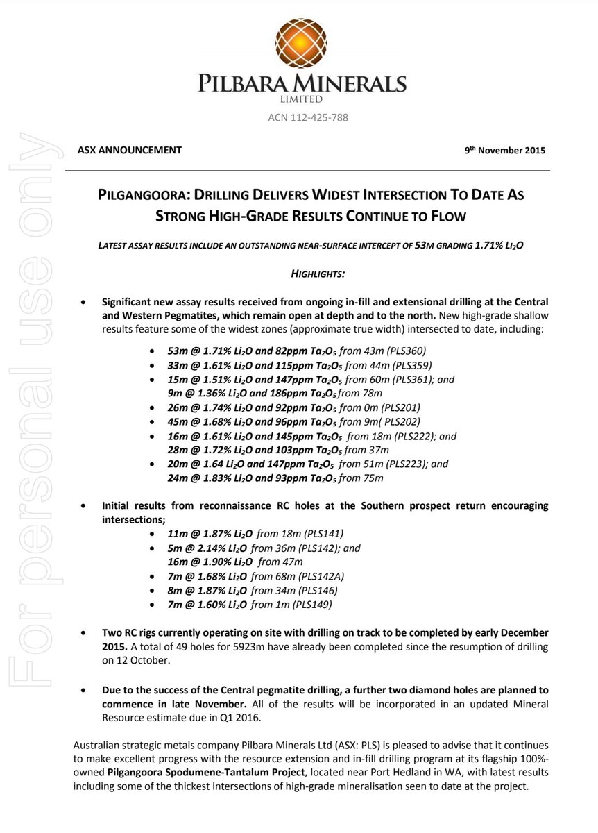 RawMinerals's tweet photo. $RDT hits
55.6m at 1.12% Li2O fr 94m inc
15m at 1.52% Li fr 95m
15m at 1.36% Li fr 118.8m
12.4m at 1.22% Li fr 137m
Is this widest intercept WA has ever recorded🤔
$PLS back in 2015 hits 53m at 1.71% Li20 fr 43m, $CXO too
#Yinnenthara could be huge,who else in the area nea🤔 https://t.co/3cWia8clw3