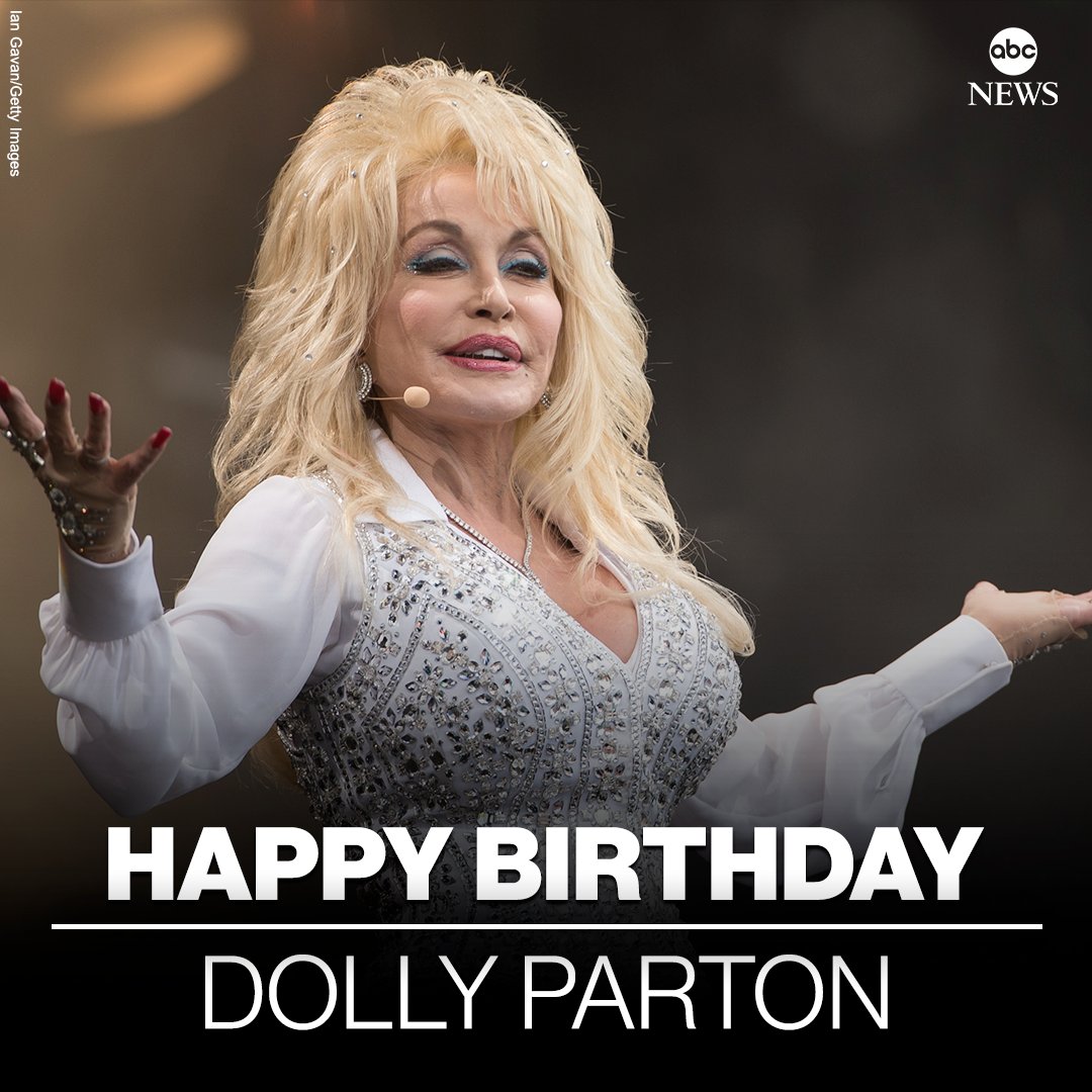 HAPPY BIRTHDAY: Country singer Dolly Parton is 77 today.  