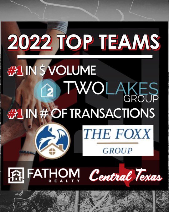 TwoLakesHomes's tweet image. Two lakes just finished the second year in a row as the number one team with the fastest growing brokerage in Central Texas. We’re looking to bring on agents looking to grow their business in 2023! 
Check us out! 

twolakeshomes.com/our-team/#join…