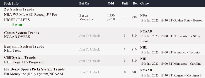zcodesystempick's tweet photo. New Active Picks #zcodesystem #freebettingtips #sportsbettingconsultant #winningstreak #tipster #bet #automatedpicks #betting #bettingtips #sportsbetting #letsgetthisbread #bettingonline #tips #automatedbetting #valuebet #bettingsports #bettingexpert #inplay #bettinglock https://t.co/fp90WATFz7
