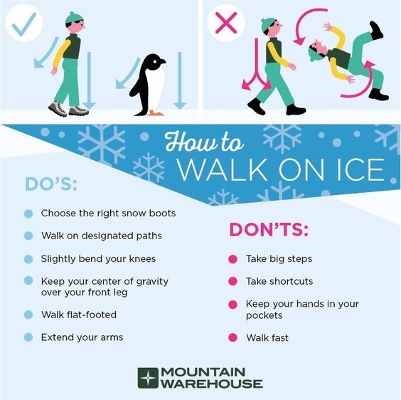 Assure_Link's tweet image. Tips for staying safe on the ice this winter! Hope everyone is Enjoying the new year and that these tips will be helpful for you all! 
assurelink.net 208-523-2704
#assurelink #independentseniors #PERS #911alarm #medicalalarm #seniorhelp