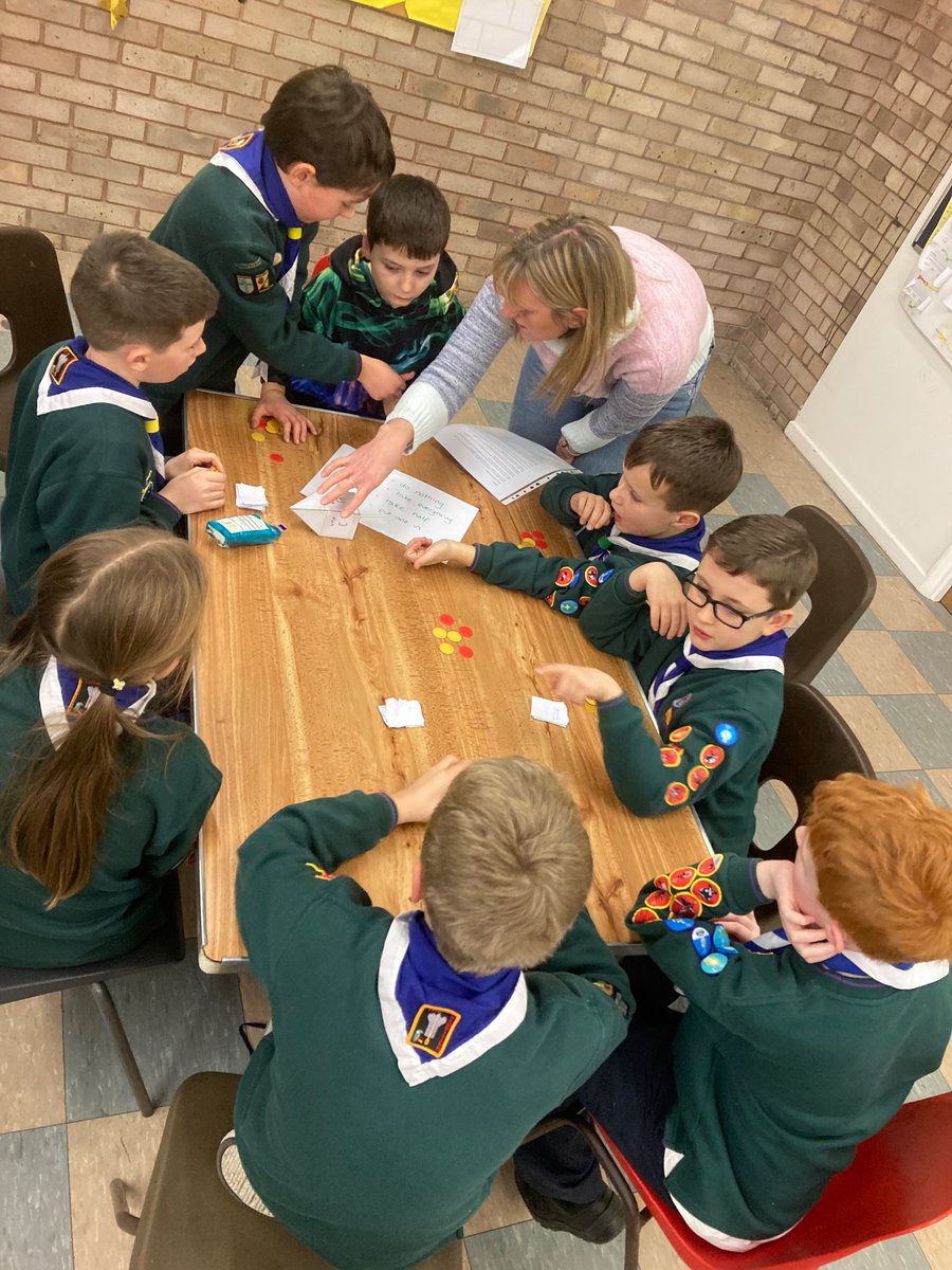 11thRedditch's tweet photo. World Faith Day saw Clee Cubs focussing on learning about Sikhism, Hinduism and Judaism.
Who knew that playing with a dreidel could be so intense? 😬😆
#learningisfun #scoutshw #scoutingforlife https://t.co/VWYq6JRBPh