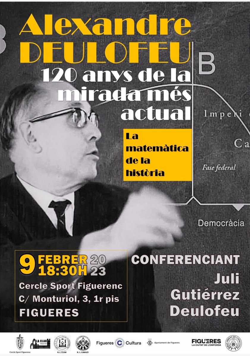CONFERÈNCIA A FIGUERES SOBRE 120 ANYS DE LA MIRADA MÉS ACTUAL D'ALEXANDRE DEULOFEU. LA MATEMÀTICA DE LA HISTÒRIA.  9 FEBRER