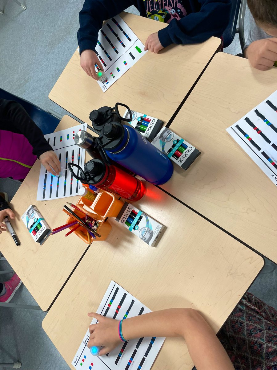 Ms. Kelloway 🍎 tweet media