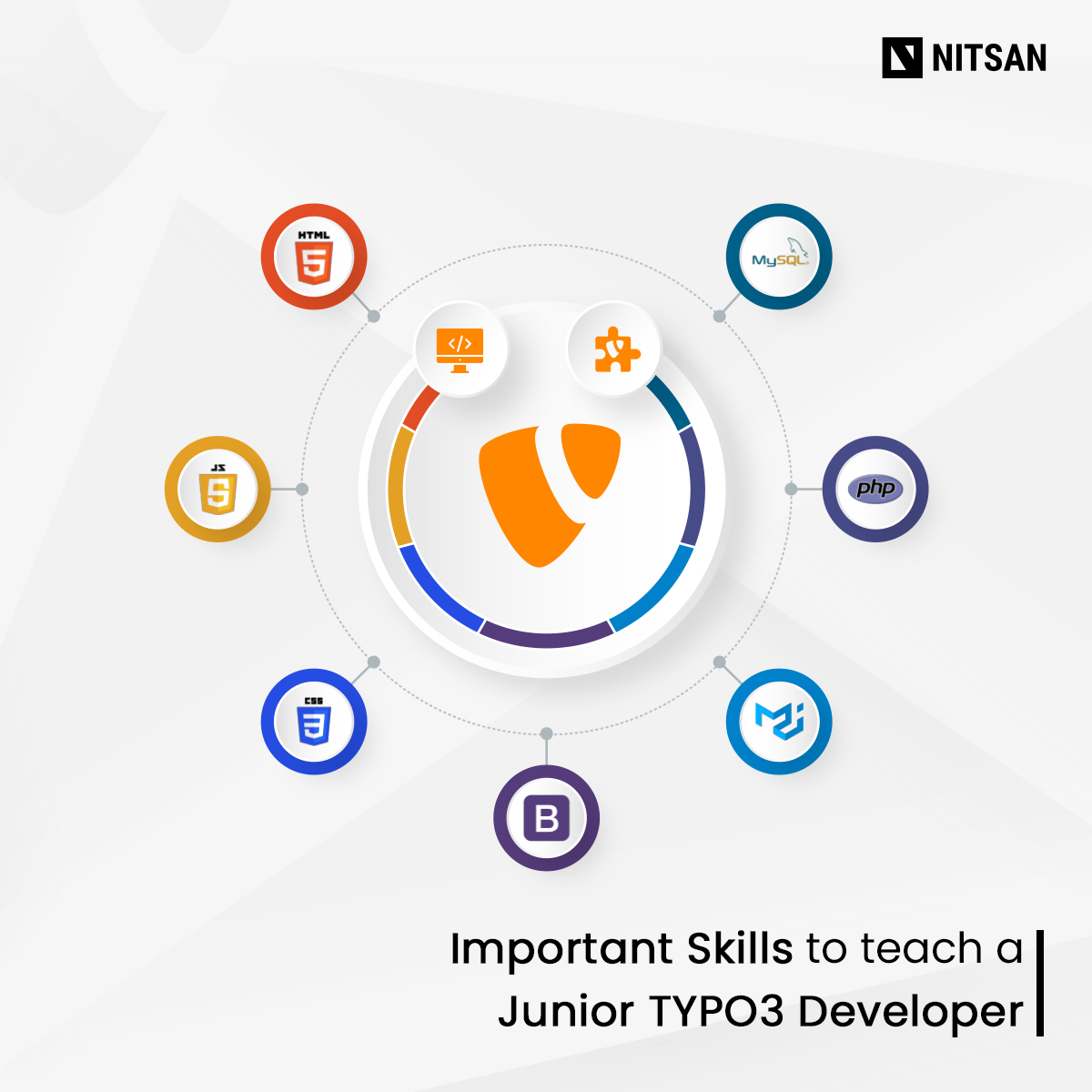 nitsantech's tweet image. What all junior #TYPO3developers should know?👨💻

➡️ Anyone calling themselves a junior #TYPO3 #developer should know #HTML , #CSS , #PHP basics, and how TYPO3 works.  In addition to the basics above, there are more things they need to know.

🔗 Read - nitsantech.com/blog/skills-fo…