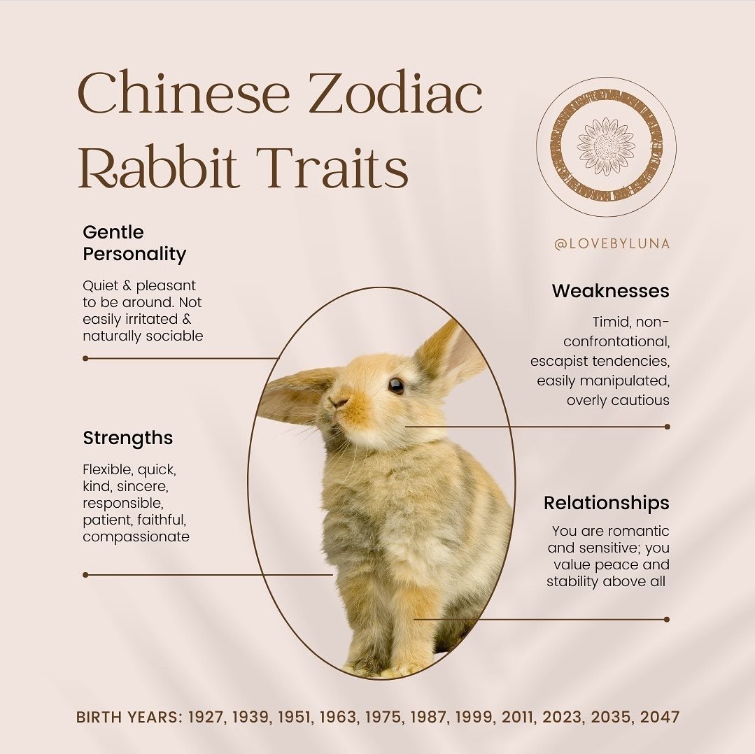 SeitshiroZShadi's tweet image. #YEAR OF THE #RABBIT 
#MMUTLA #UTLWA #LISTEN 
#BAFOKENG #BAKOENA 
#PHOKA 
#EAR ON THE #GROUND 
#ABUNDANCE 

#YOU #LOVE #THOSE TO #WHOM #YOU #GIVE 

#HARE #KRISHNA 
#HARARI #GIVE 

If you give
A little bit of what you have
You will get
More than you have

#LESEDI #KGANYA