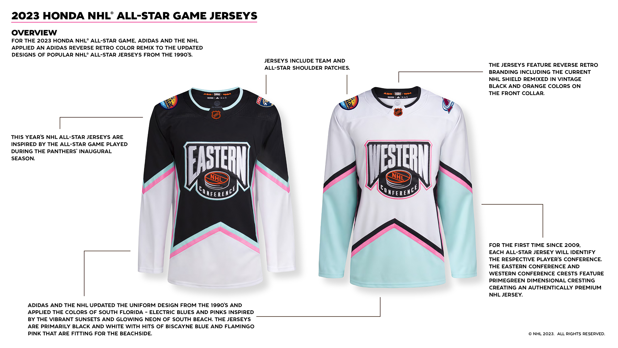 Регламент нхл 2023 2024. Форма матча звёзд НХЛ 2023. NHL all Star 2023 Jersey. Джерси all Star NHL. All Star game NHL Jersey.