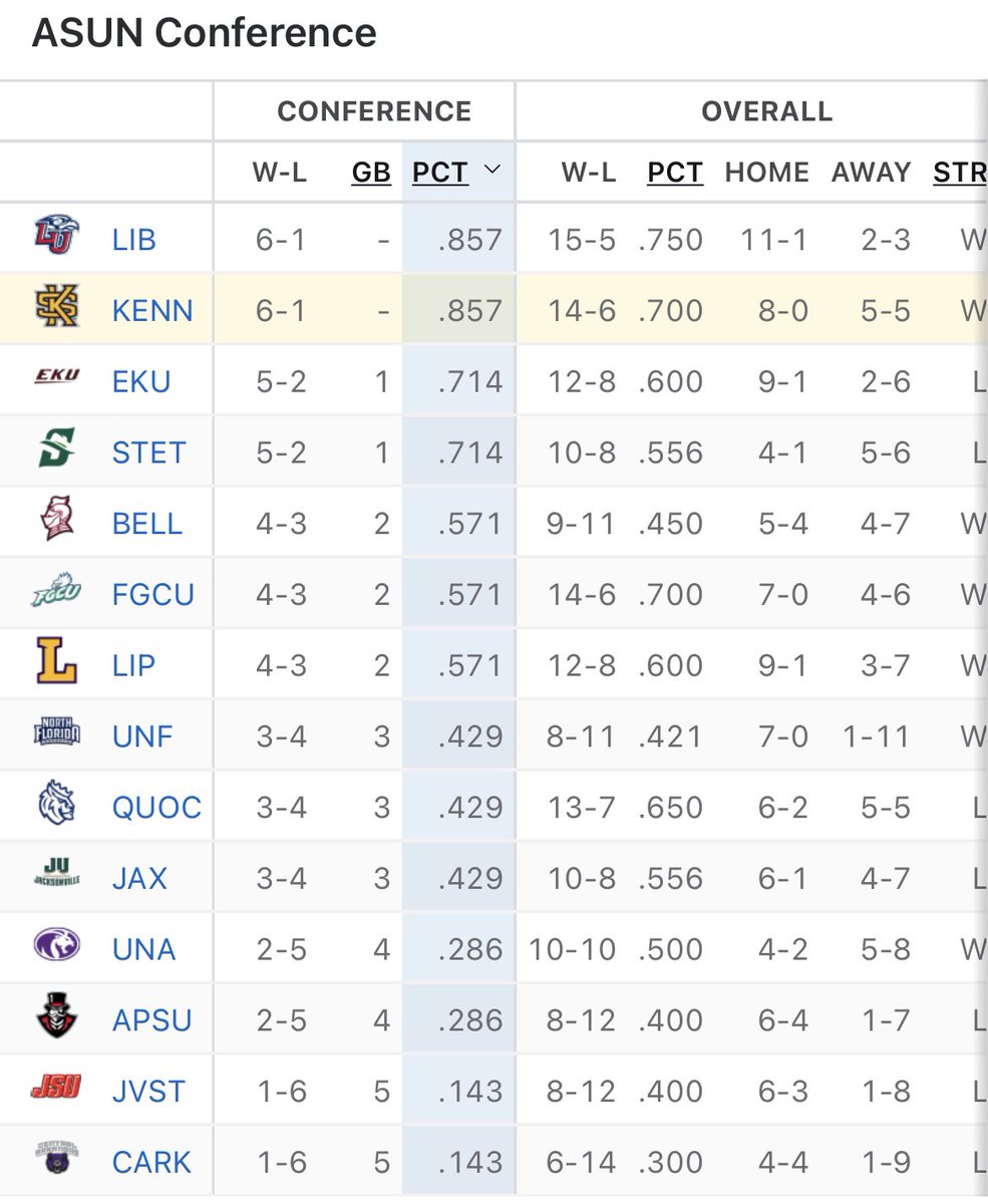 Owl Betting Nation tweet media