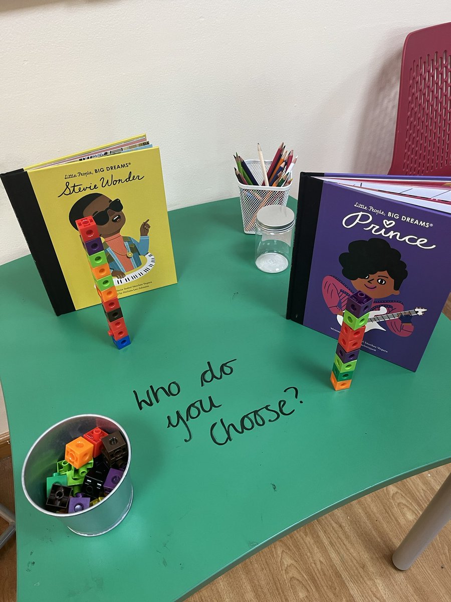 This may have turned into a boys v girls choice for todays comfortable reading session. But I’m all for it.. we even listened to a couple of songs too🎶 
<a href="/learning_gee/">Georgia Rose Duncan 🇦🇪</a> #freechoiceFridays #edutwitter