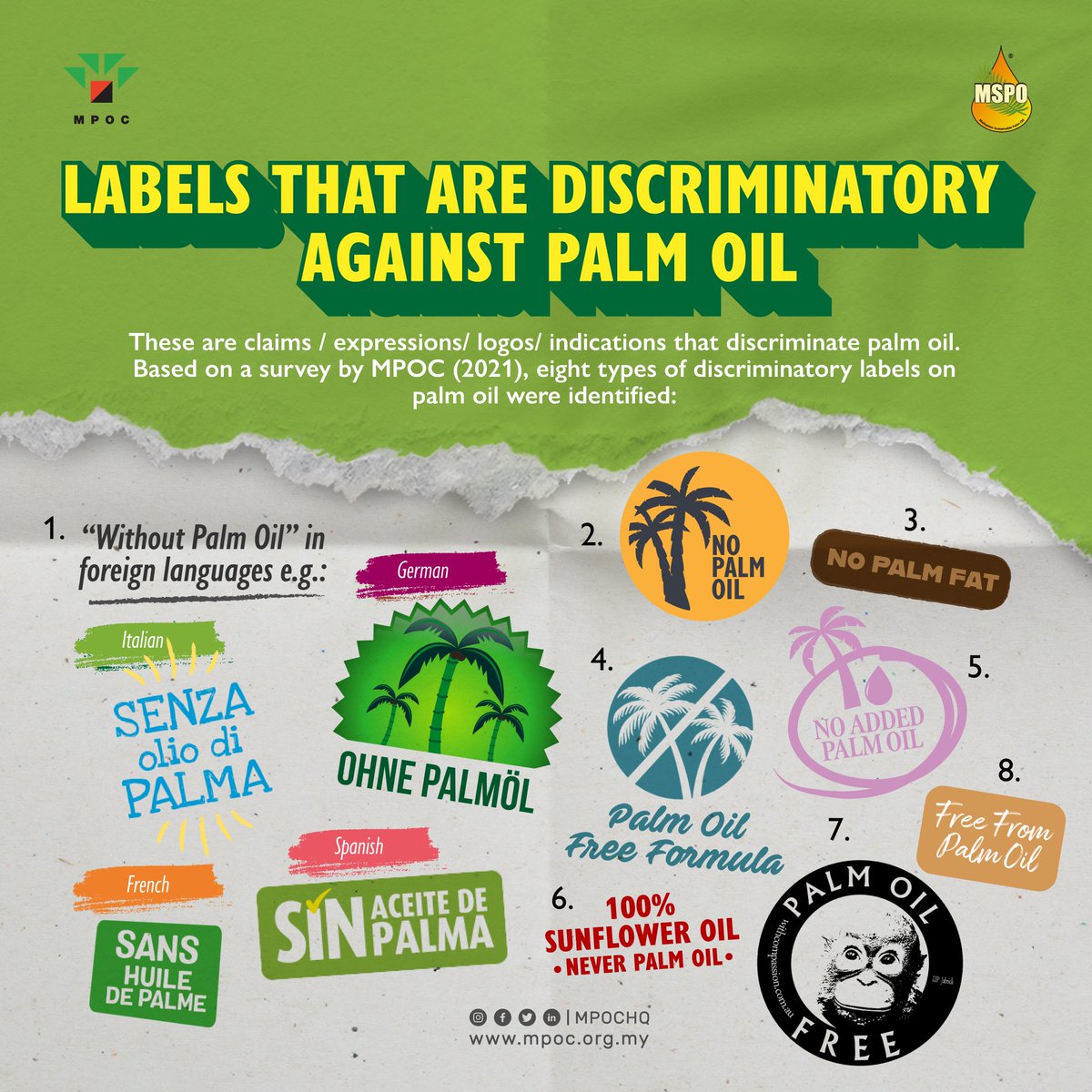 Labels that are discriminatory against palm oil: These are claims/expressions/logos/indications that discriminate against palm oil. Based on a survey by MPOC, 8 types of discriminatory labels on palm oil were identified. #MalaysianPalmOil #MSPO #sustainability #mampan