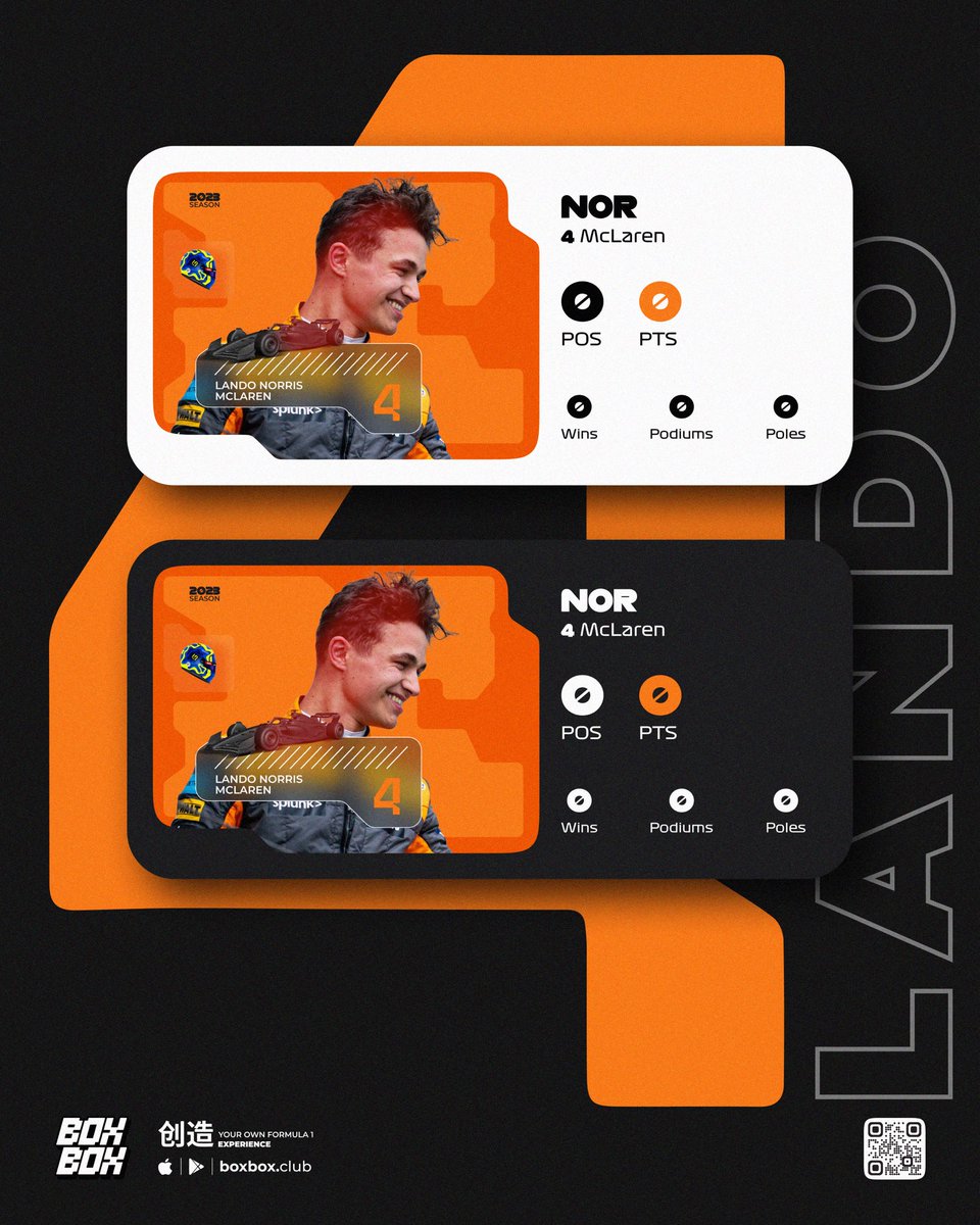 BoxBox_Club's tweet photo. We heard you! Check out the exclusive preview of our 2023 widgets!
#boxboxapp #boxboxclub #f1widgets #formula1 https://t.co/SDZ45WuFge