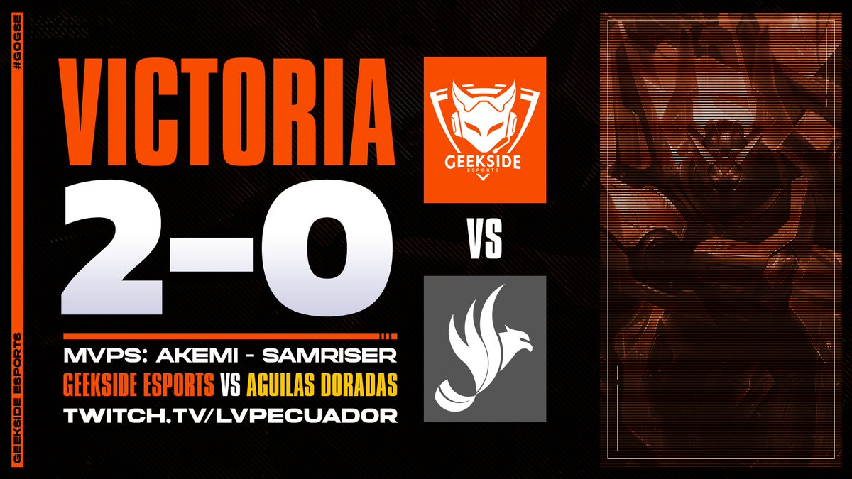 🦊Victoria Geek 🦊

Contundentes Victorias en esta jornada 💪

Nos llevamos los 3 puntos de la Primera jornada de la #VolcanoDiscoverLeague 🌋

GGWP 🤝 <a href="/TAguilaDorada/">Team Águilas Doradas</a> 

#GoGSE #WeAreGSE