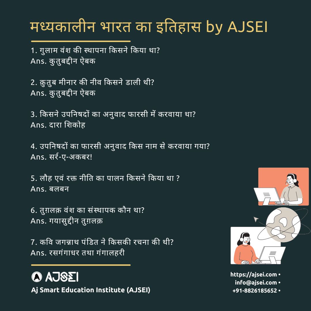 ajsei_official's tweet photo. मध्यकालीन भारत का इतिहास by AJSEI 

#medivalhistory #medivalindianhistory #historyoneliner #onelinergk #notesinhindi #ajsei #learnwithajsei #ukpsc https://t.co/hS6xjjT6ZS