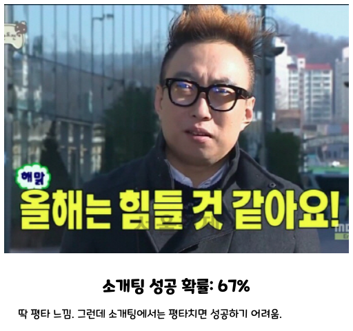 bit.ly/3QPdFcp
으악 ㅋㅋㅋㅋㅋㅋ생각보다 어렵자낫