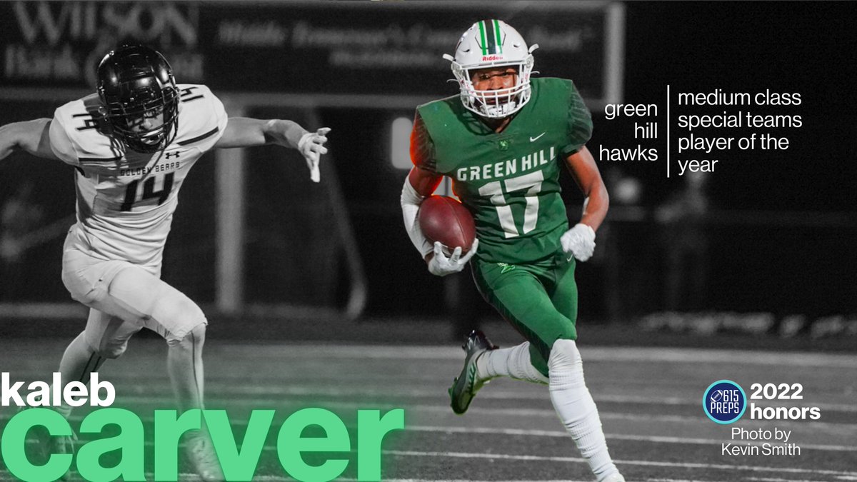 615 Preps (@615preps) on Twitter photo Medium Class Special Teams Player of the Year: Kaleb Carver, Green Hill
<a href="/GreenHill_Hawks/">Green Hill Football</a> <a href="/615kaleb/">Kaleb Carver</a> Medium Class Special Teams Player of the Year: Kaleb Carver, Green Hill
<a href="/GreenHill_Hawks/">Green Hill Football</a> <a href="/615kaleb/">Kaleb Carver</a>
