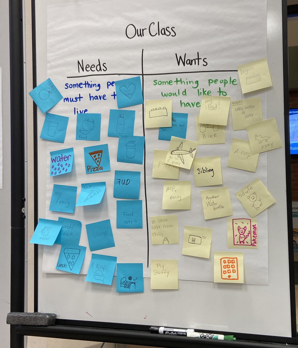 DK &amp; K Ts learn to launch our playful combined science &amp; ss unit! <a href="/KristenVigier/">Kristen Vigier</a> <a href="/NoelleCollis/">Noelle Collis</a> <a href="/MaryHillberry/">Mary Hillberry</a> <a href="/bhschools/">BHSchools</a> <a href="/LonePineSchool/">Lone Pine Elementary</a>