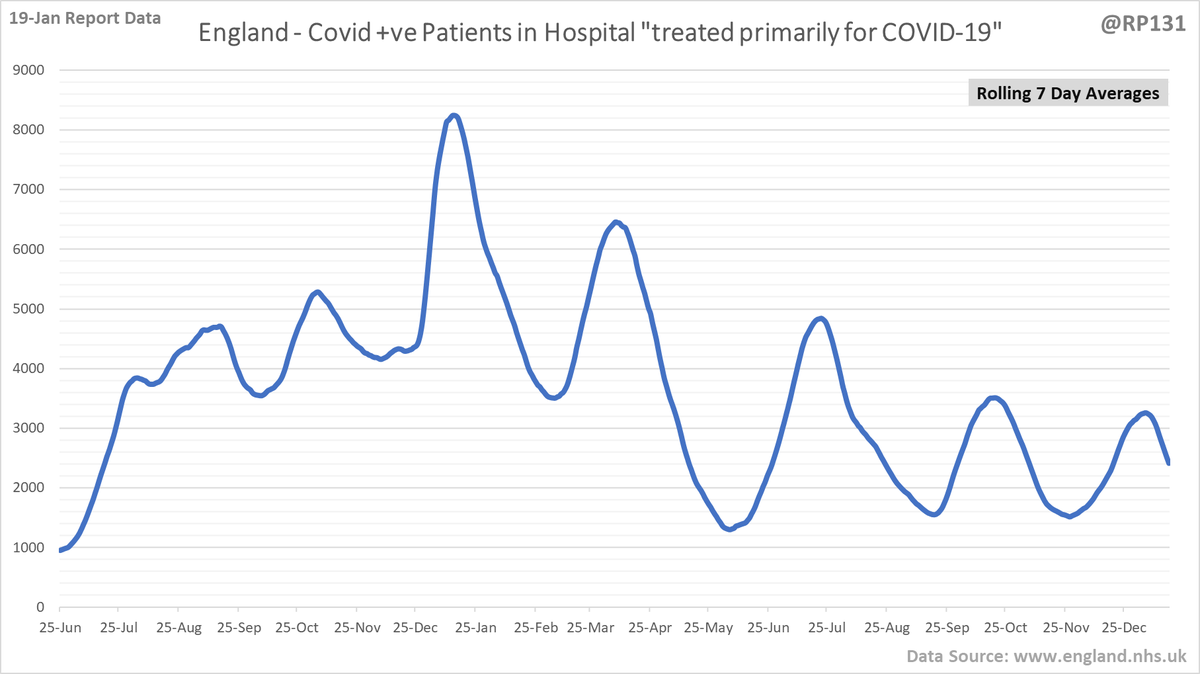 Richard 📊📉 tweet media