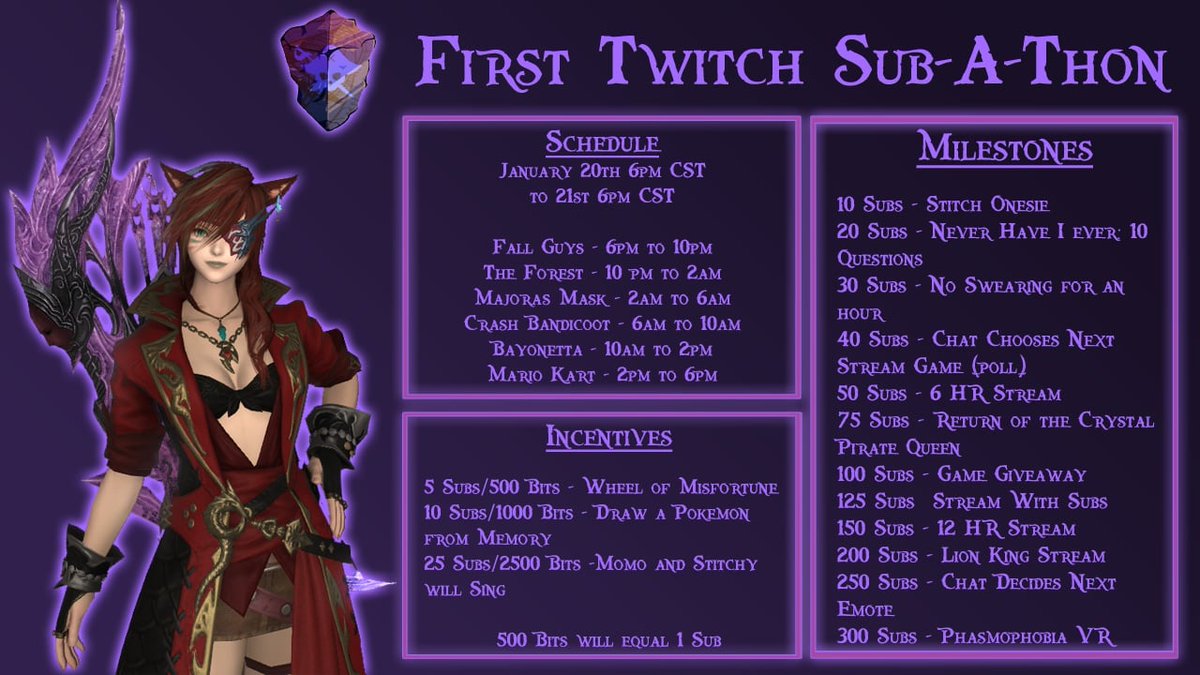 gamerstitch37's tweet image. Final posting of this. So ready to do this tomorrow! Roomie even helped me set up a good meal plan!