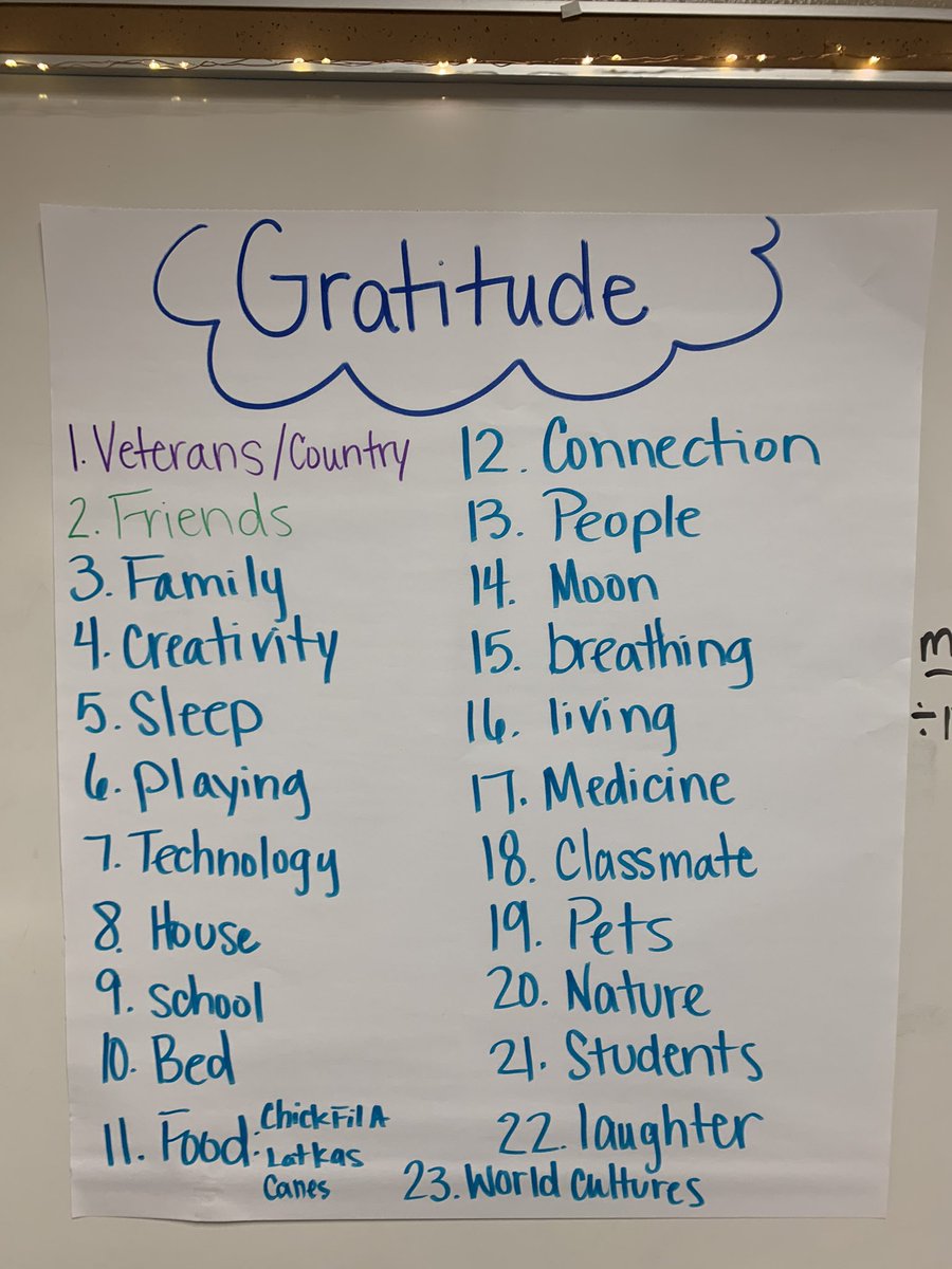 Today we reflect on Gratitude and came up with a list of things we are grateful for! <a href="/HumbleISD_HHE/">Hidden Hollow Elementary</a>